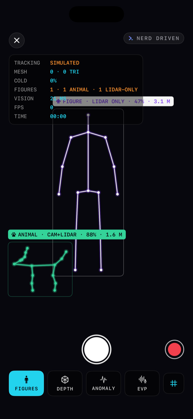 Figure Scan HUD outlining a person tagged LIDAR ONLY and a dog tagged CAM+LIDAR, with tracking, mesh, and cold-spot readouts